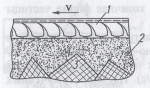 Структура граничного слоя, образующаяся при трении медно-фторопластового (ПТФЭ) композита по стали