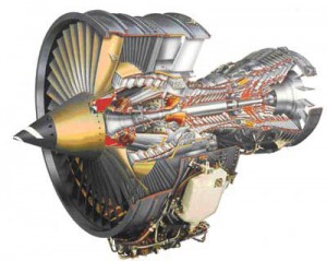 Производство авиационных газотурбинных двигателей