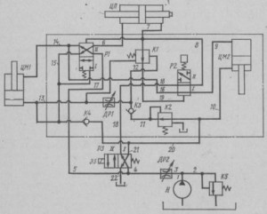 Гидравлическая схема привода подачи агрегатной головки 