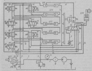 Гидравлическая схема токарно-карусельных станков