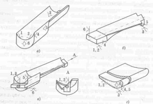 Примеры схем базирования при установке для обработки лопаток