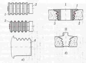 Схема взаимного расположения алмазного блока правящего устройства