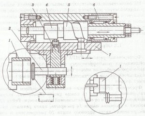 Схема конструкции многопроходного резьбонарезного устройства фирмы «Шютте» для нарезания резьб гребёнкой