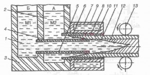 Схема установки горизонтального типа для получения биметаллических прямоугольных заготовок