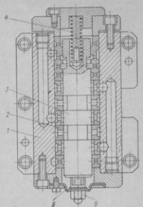 Устройство дросселирующего гидрораспределителя токарного копировального полуавтомата