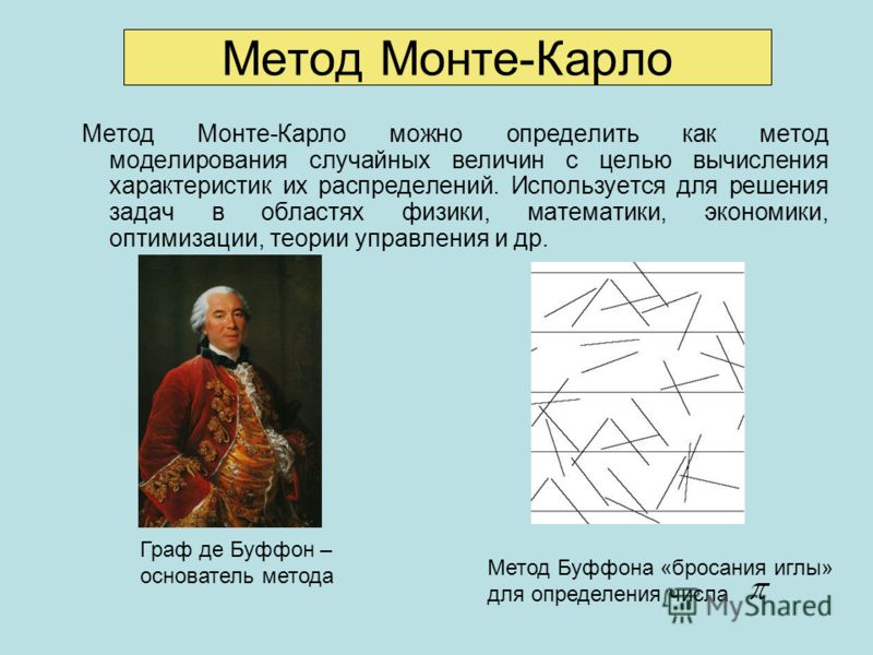 Метод монте карло презентация