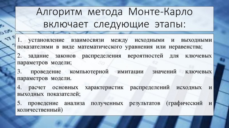 Схема монте карло